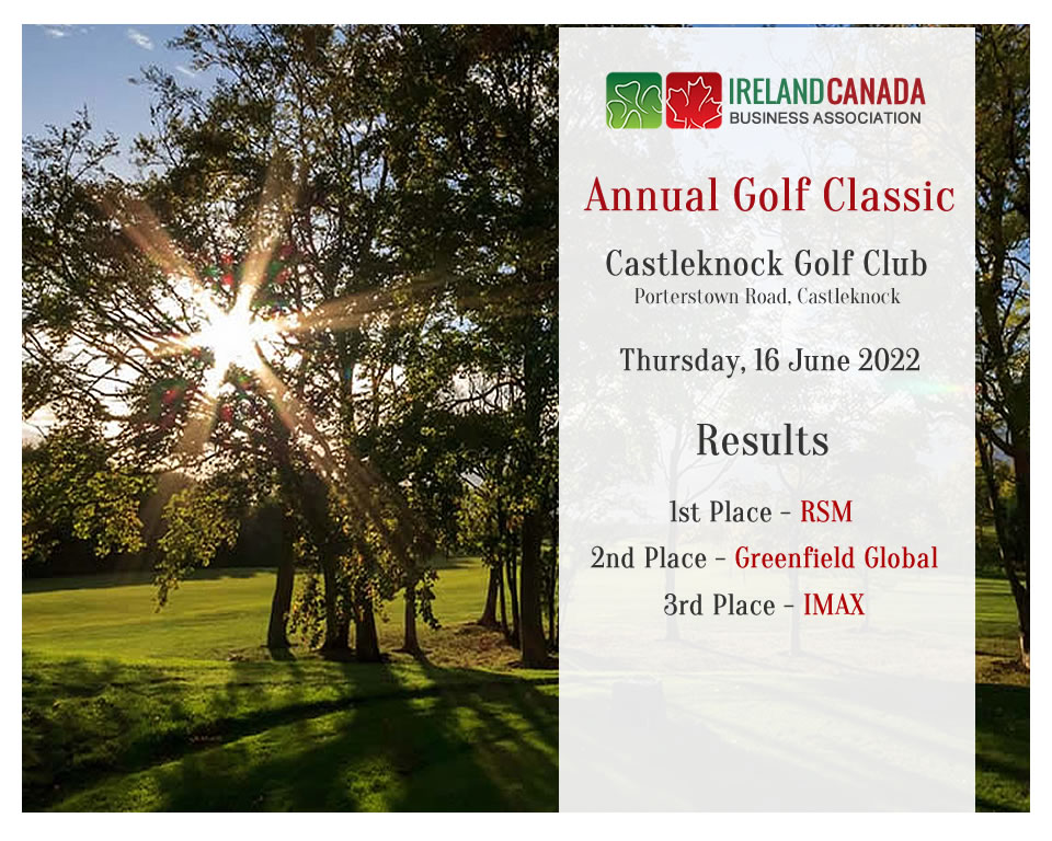 ICBA Golf Classic 2022 Results