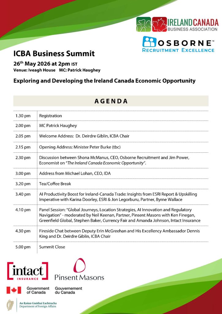 ICBA Business Summit 2026