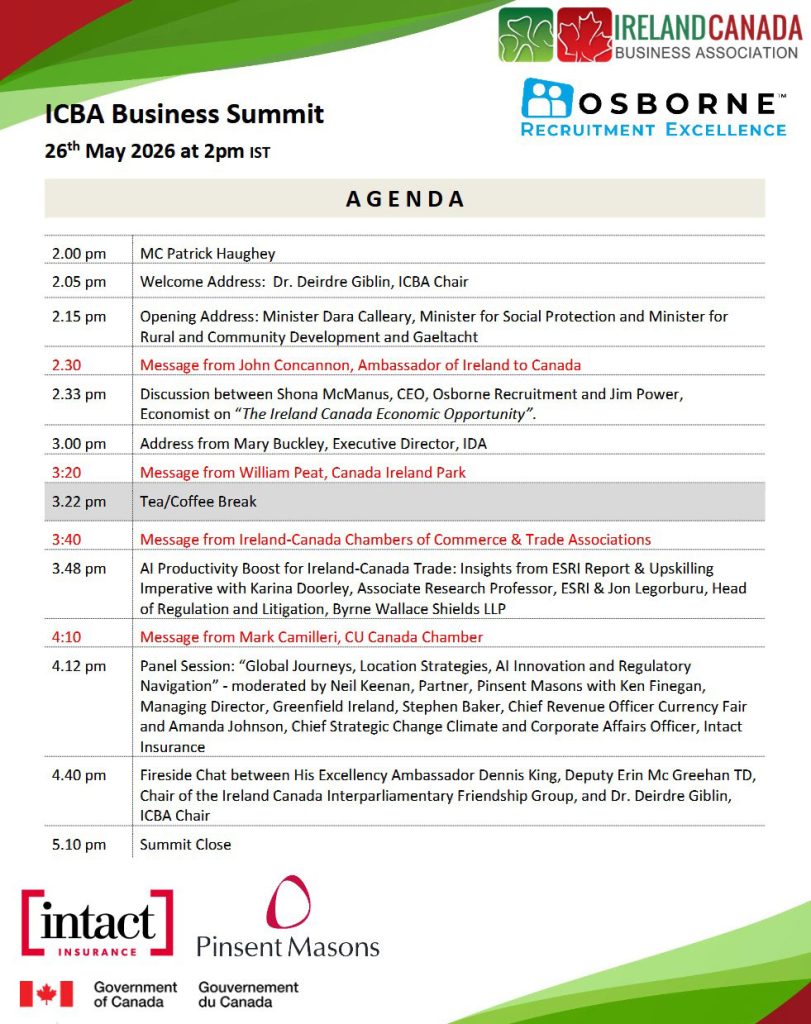 ICBA Business Summit